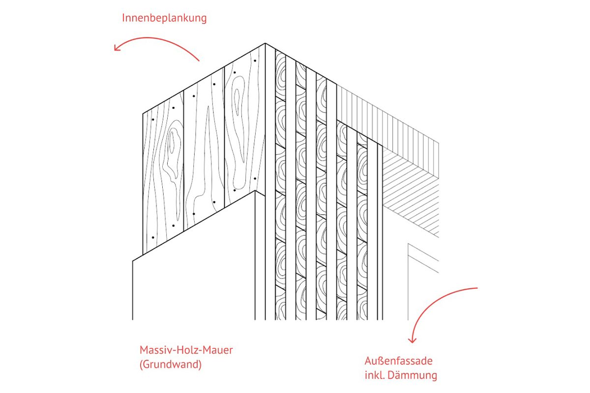 NaturalHouse_Slider5